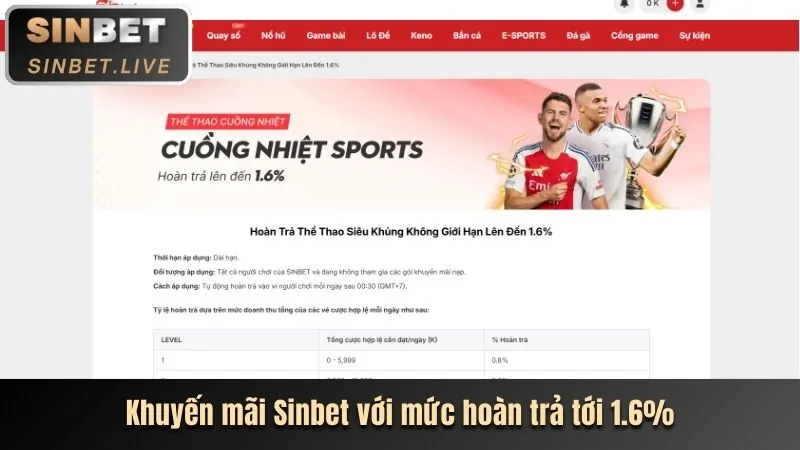 Khuyến mãi sòng bạc acb888